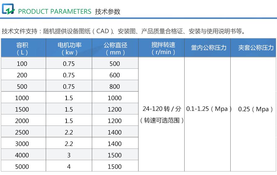 详情页_02.jpg 详情页_02.jpg